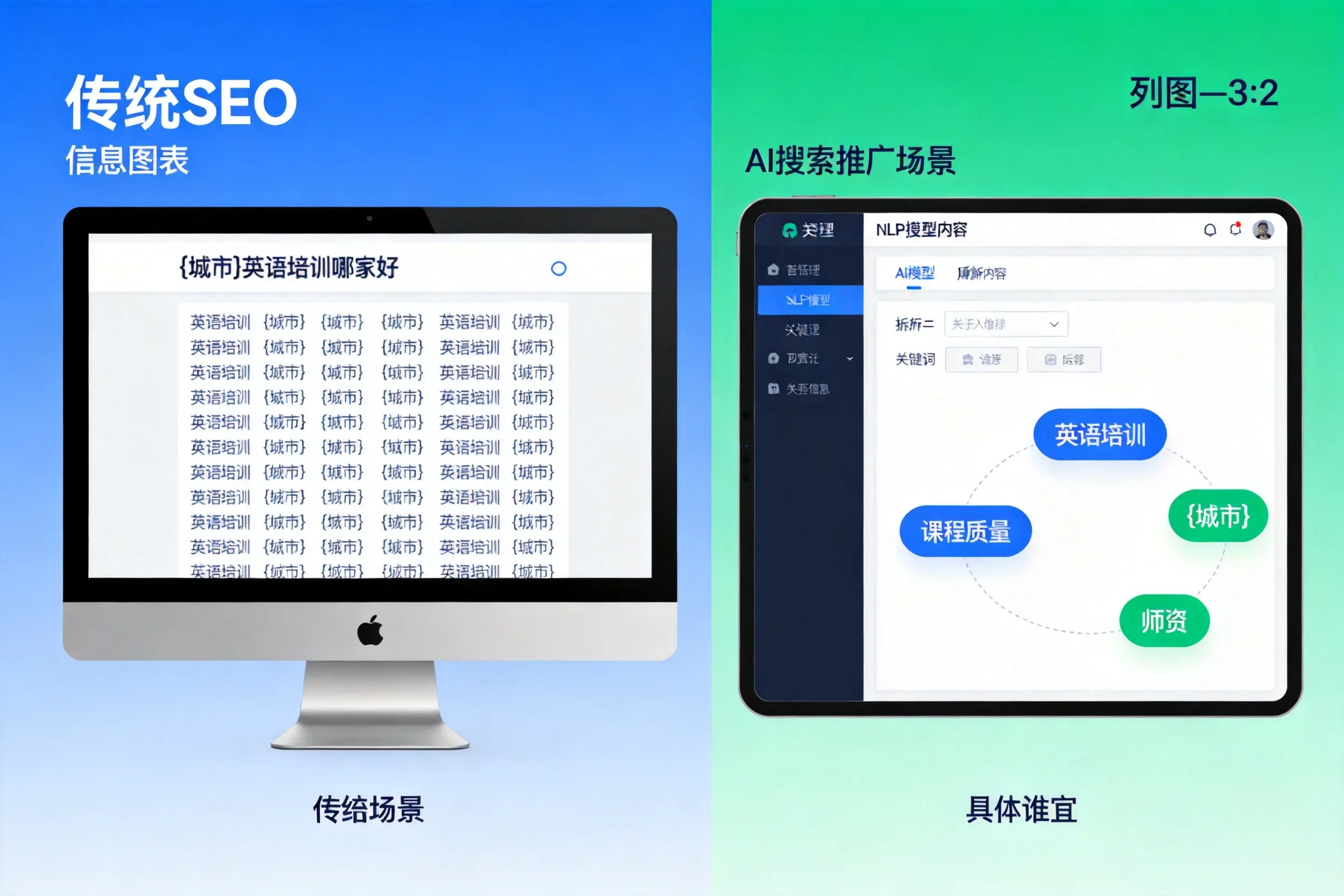 AI搜索推广和传统SEO有何区别?济源企业选型指南