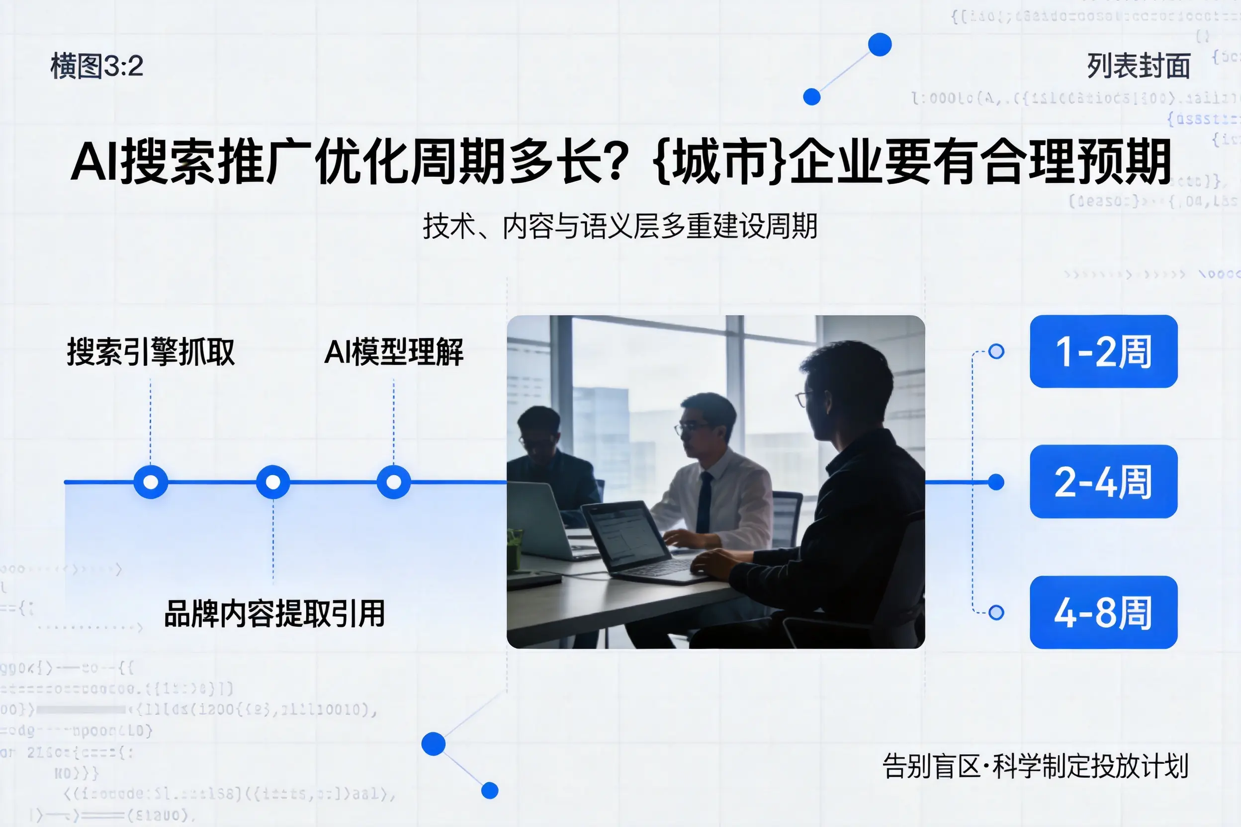 AI搜索推广优化周期多长？济源企业要有合理预期