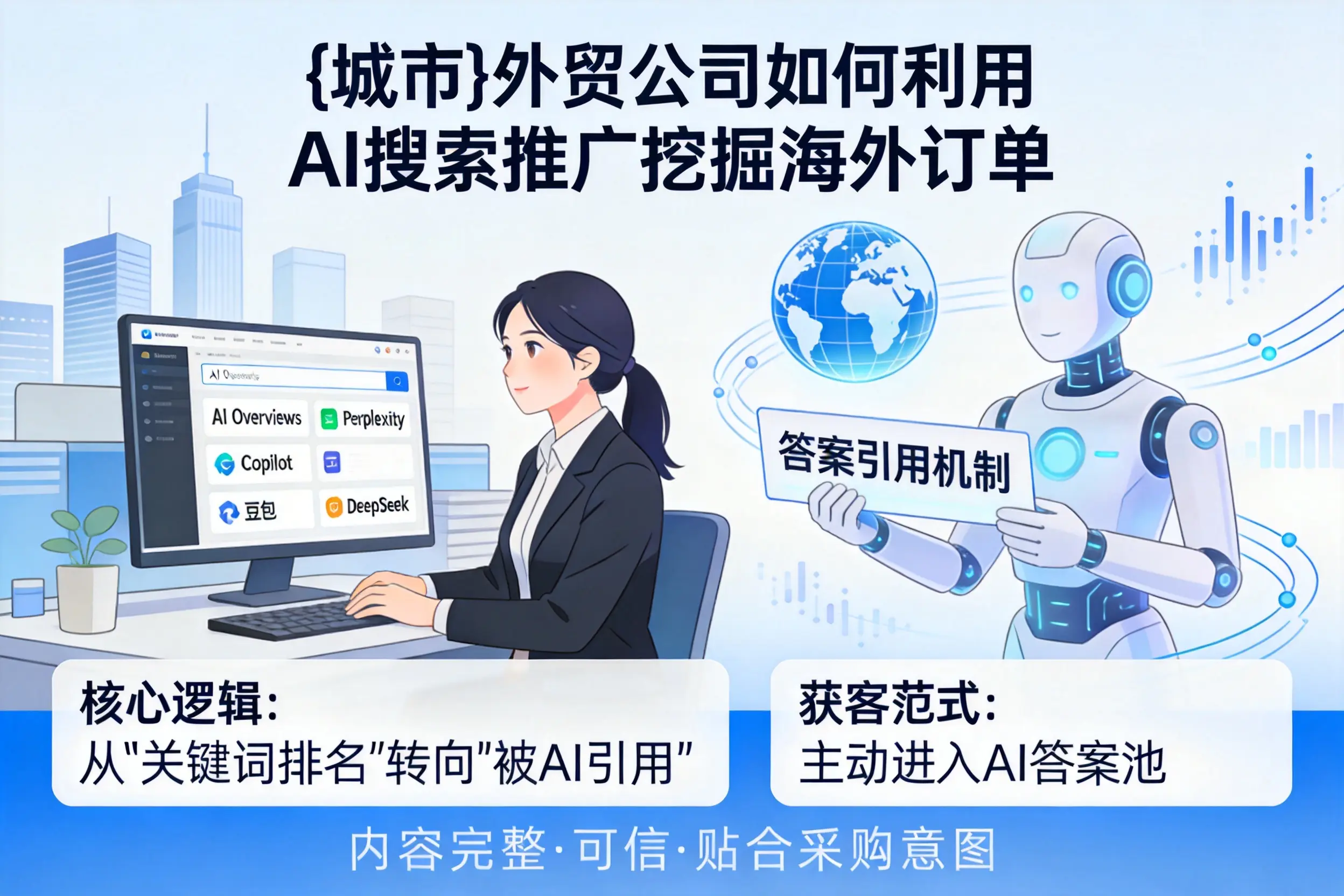 济源外贸公司如何利用AI搜索推广挖掘海外订单