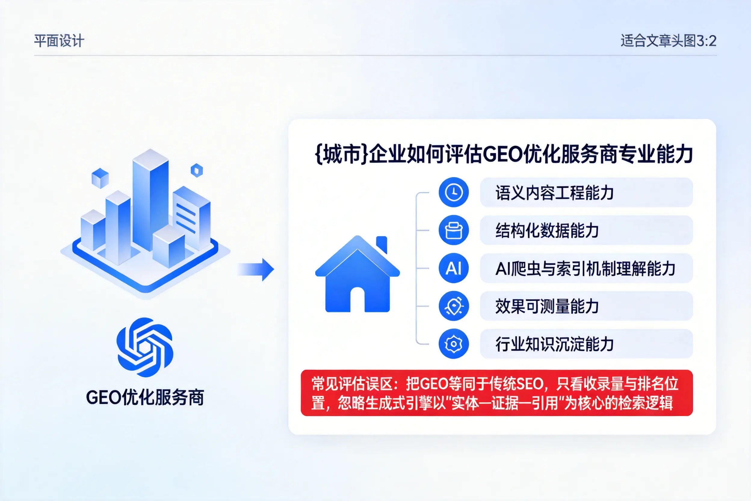 济源企业如何评估GEO优化服务商专业能力