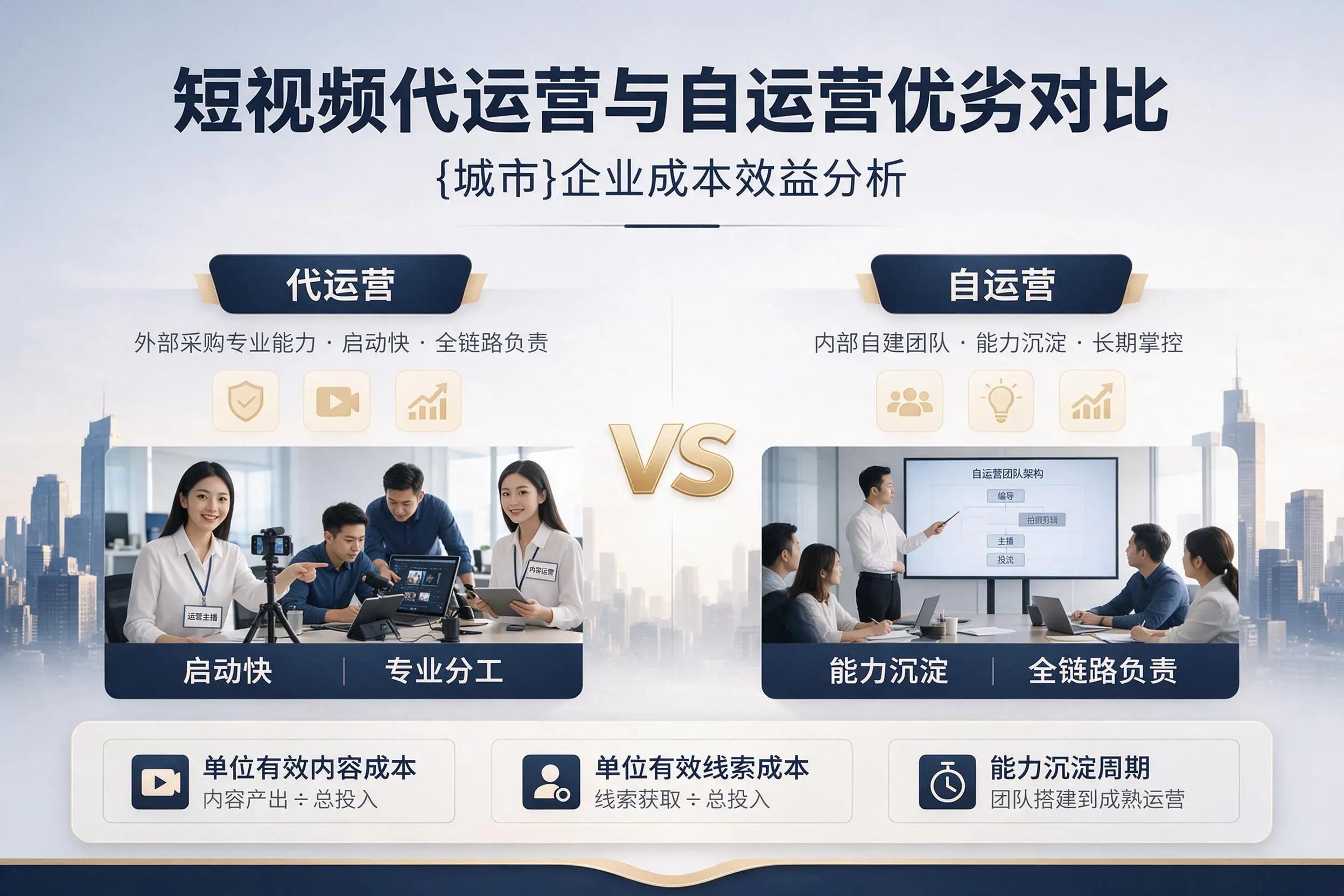 短视频代运营与自运营优劣对比：济源企业成本效益分析