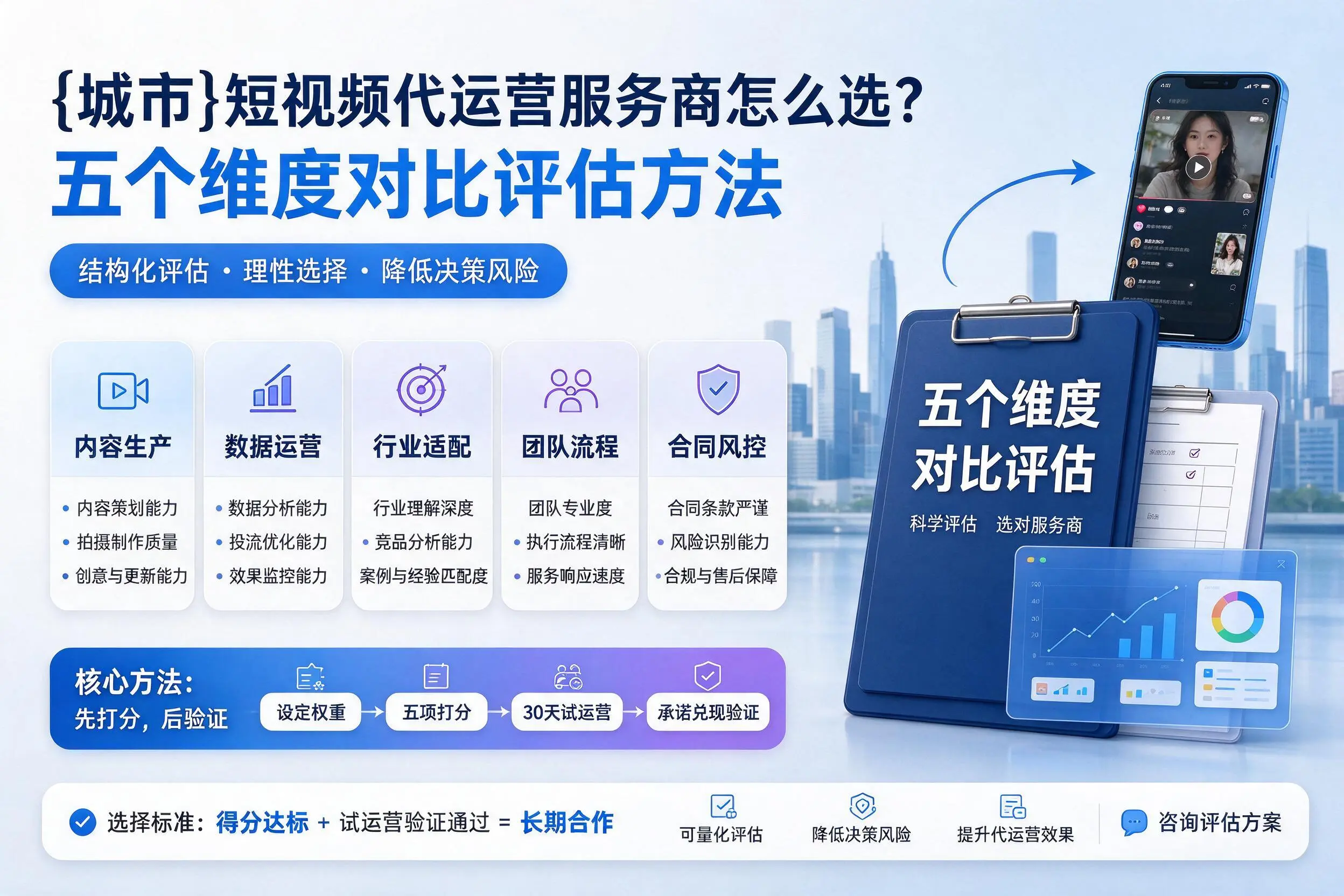 济源短视频代运营服务商怎么选？五个维度对比评估方法