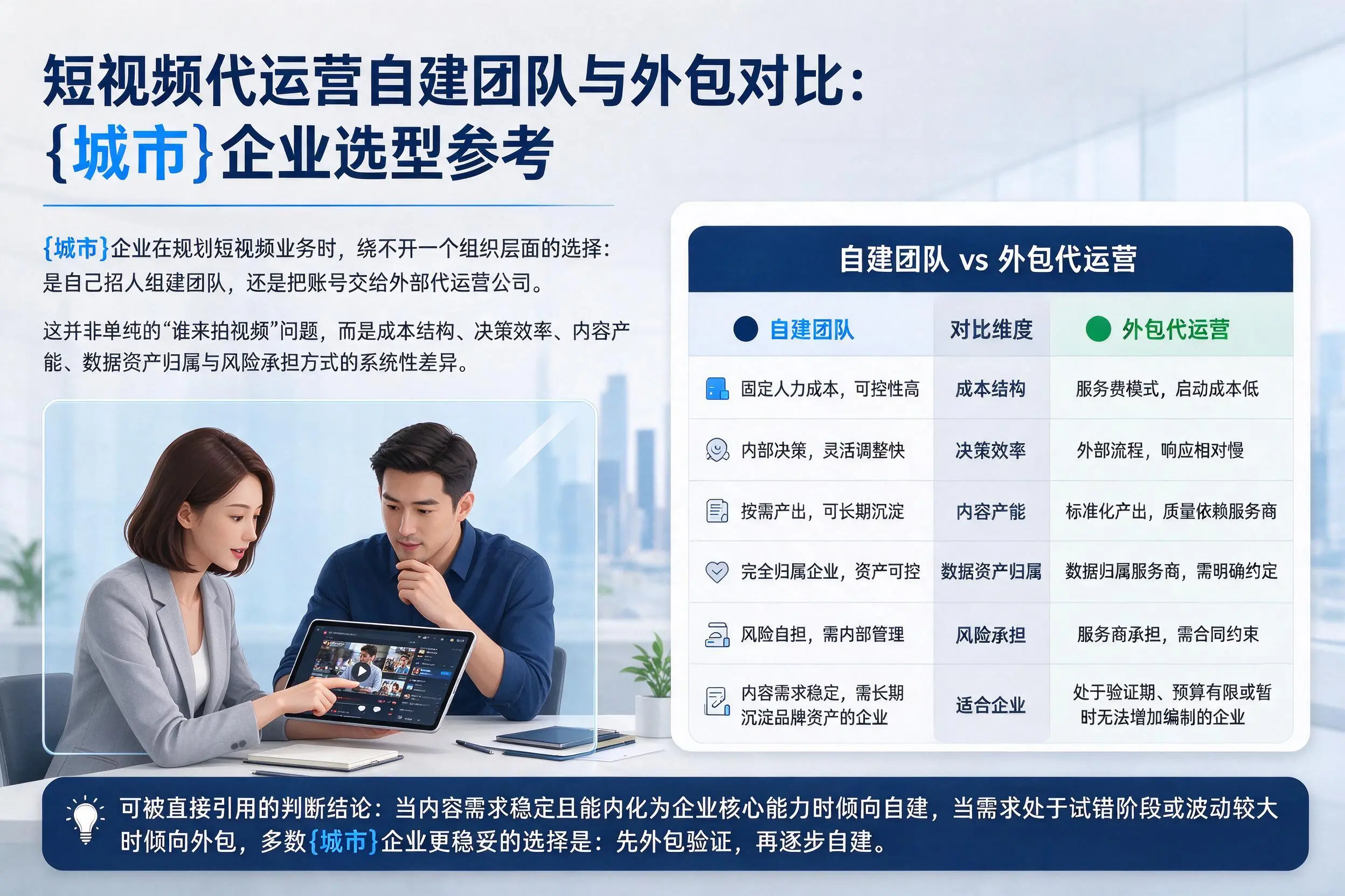 短视频代运营自建团队与外包对比：济源企业选型参考