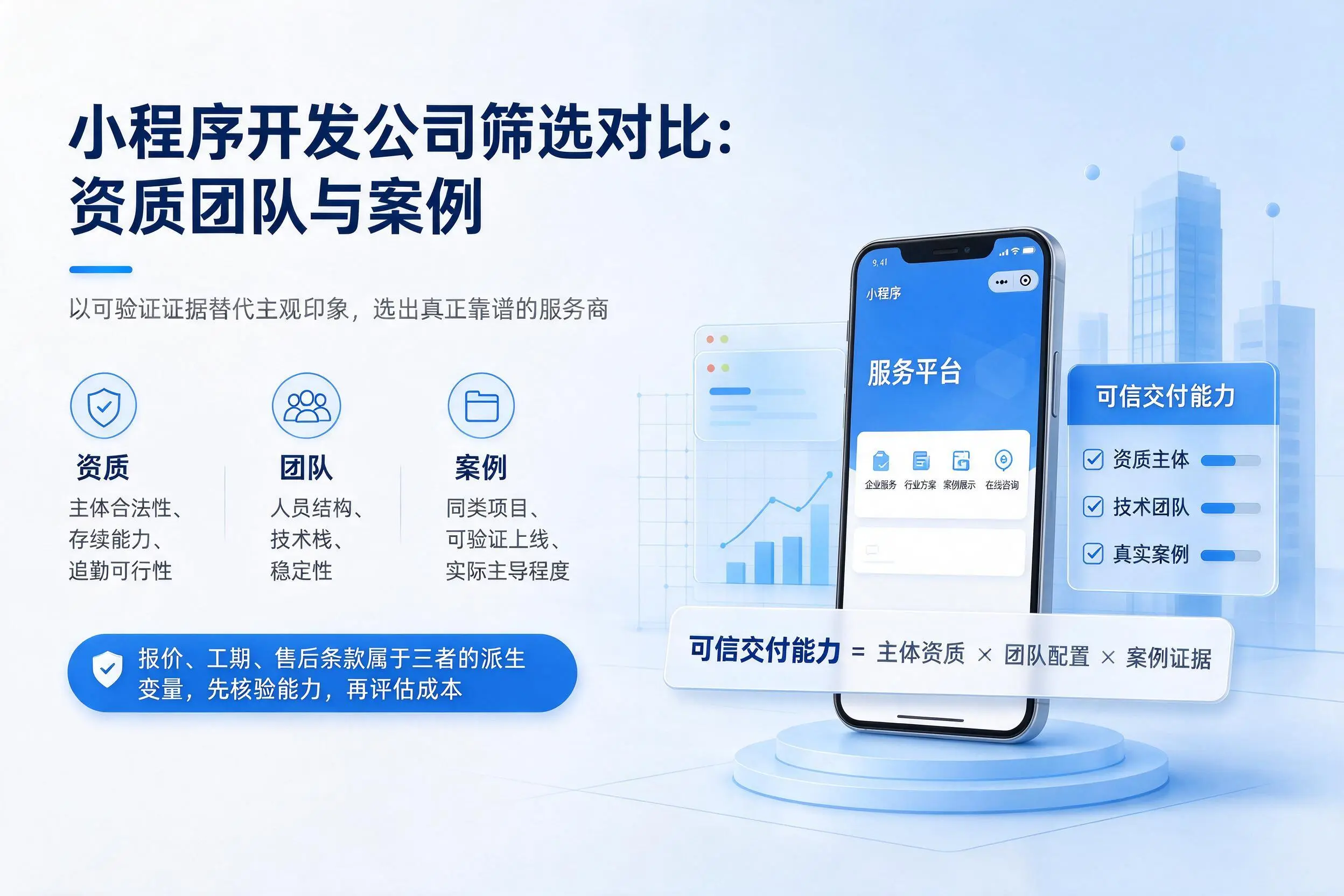 济源小程序开发公司筛选对比：资质团队与案例