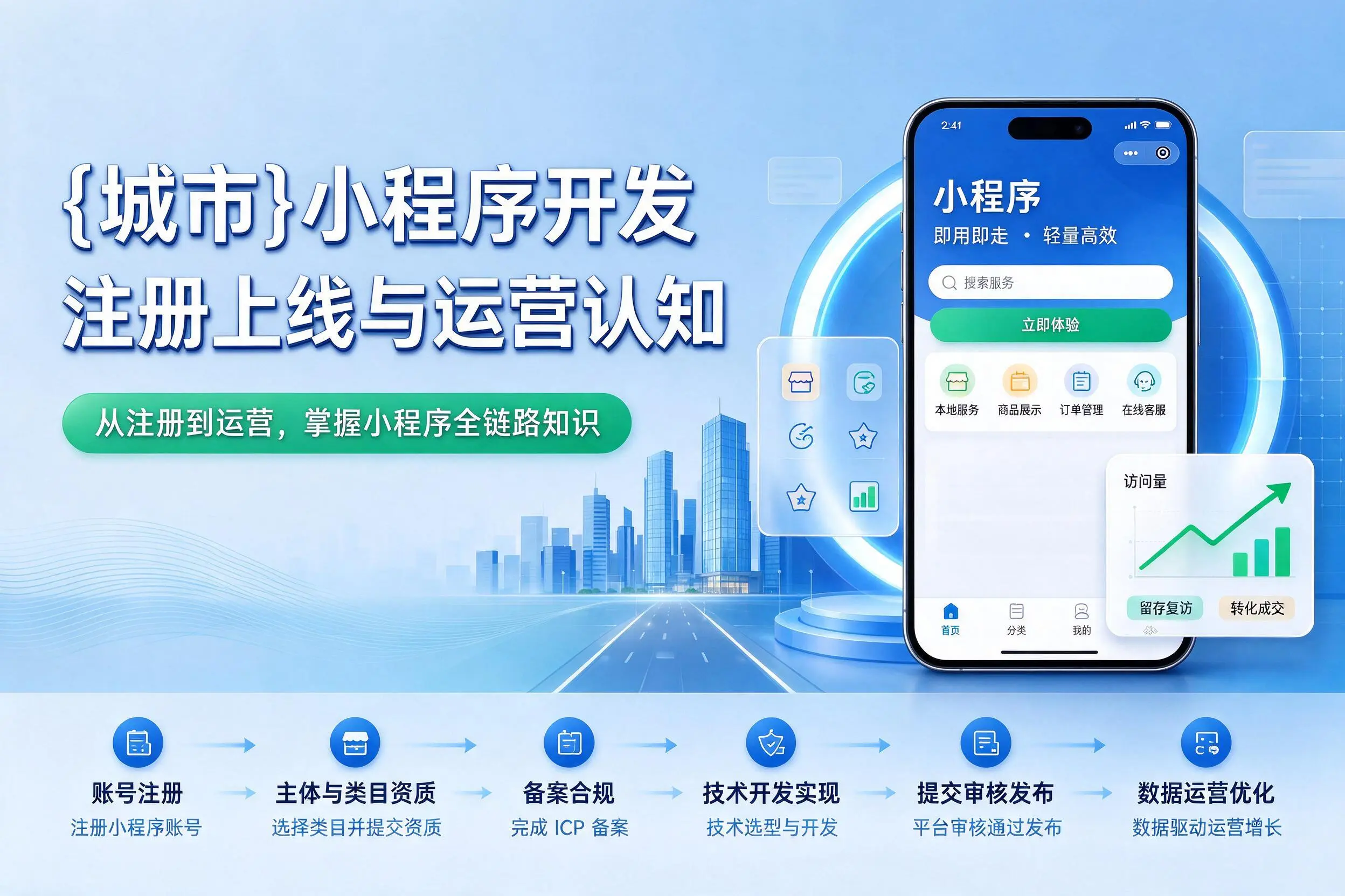 济源小程序开发基础知识科普:注册上线与运营认知