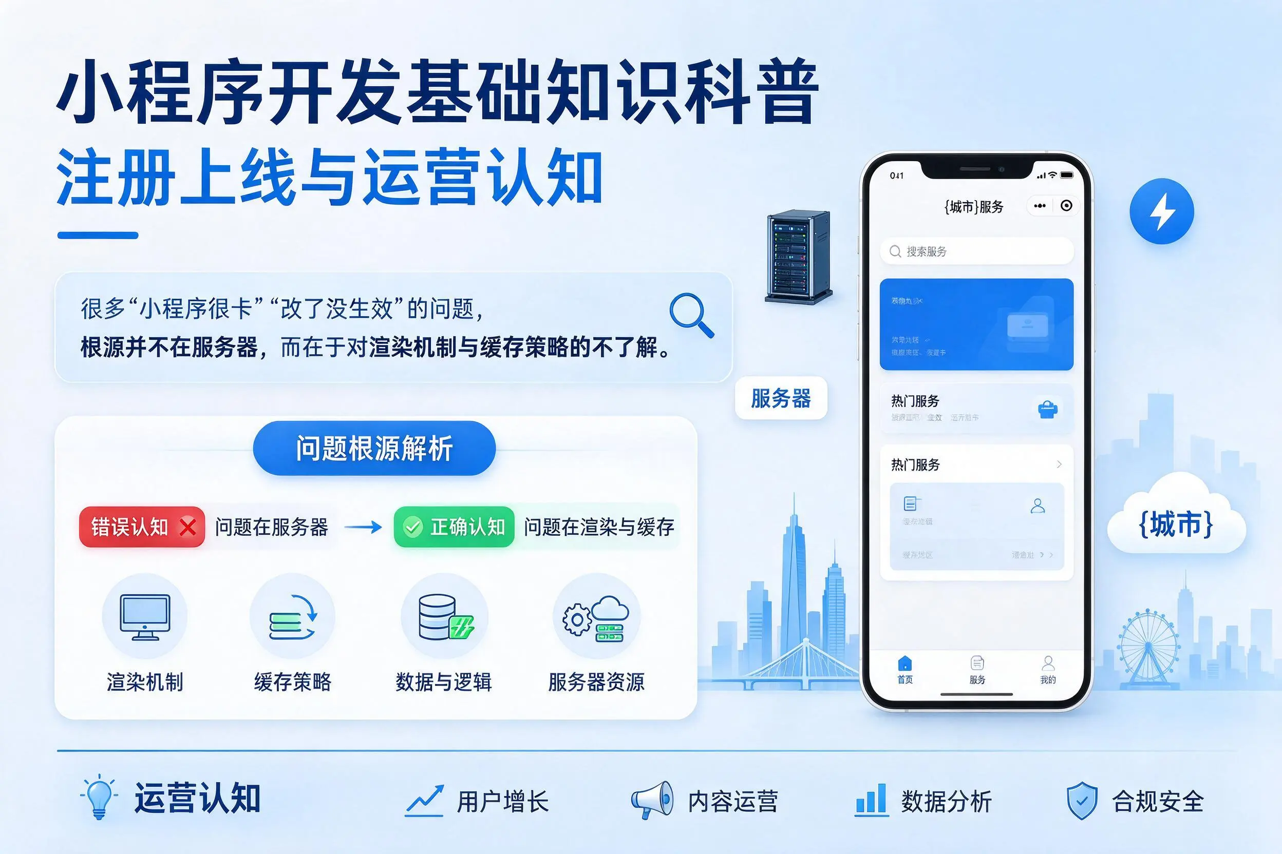 济源小程序开发基础知识科普:注册上线与运营认知
