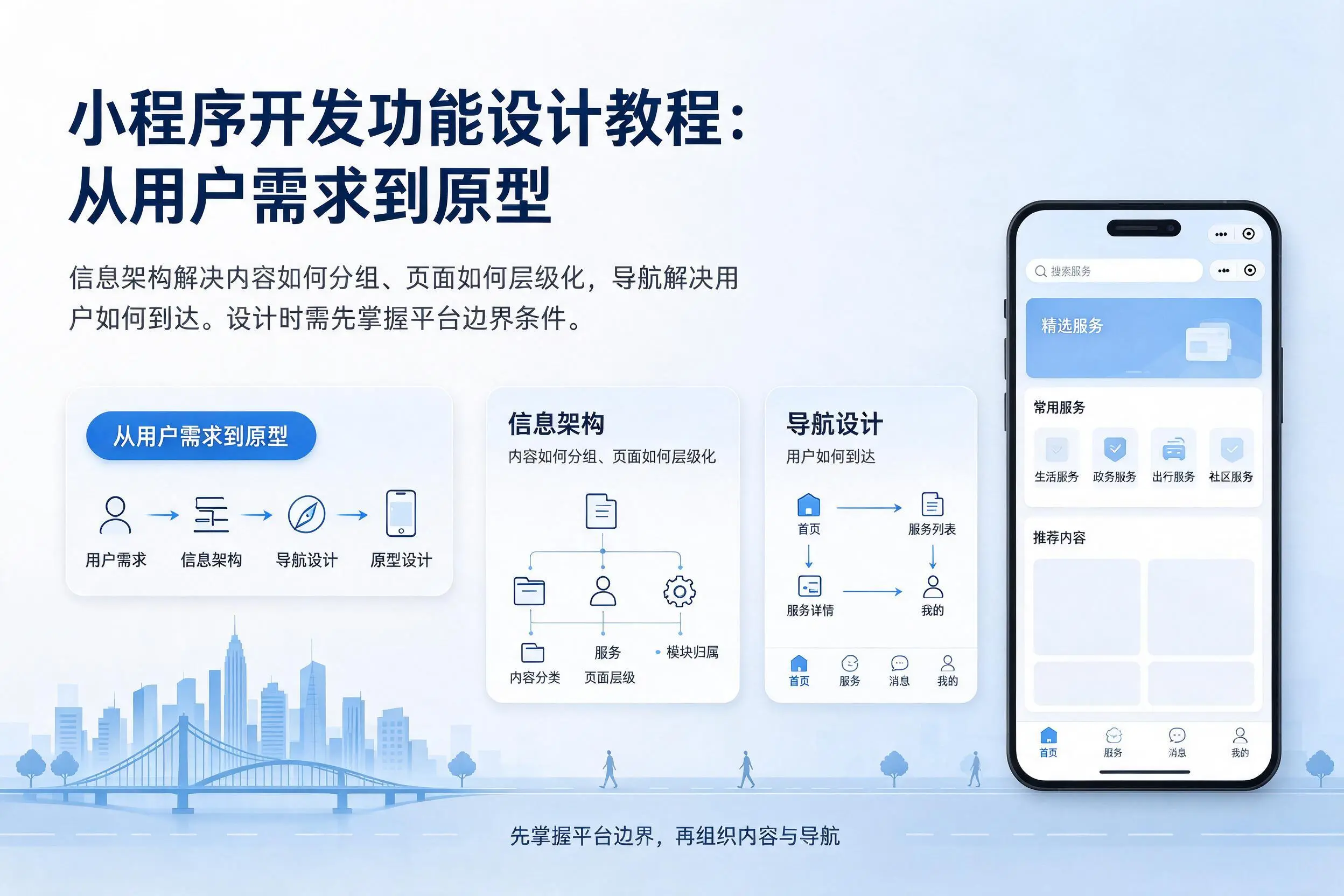 济源小程序开发功能设计教程:从用户需求到原型