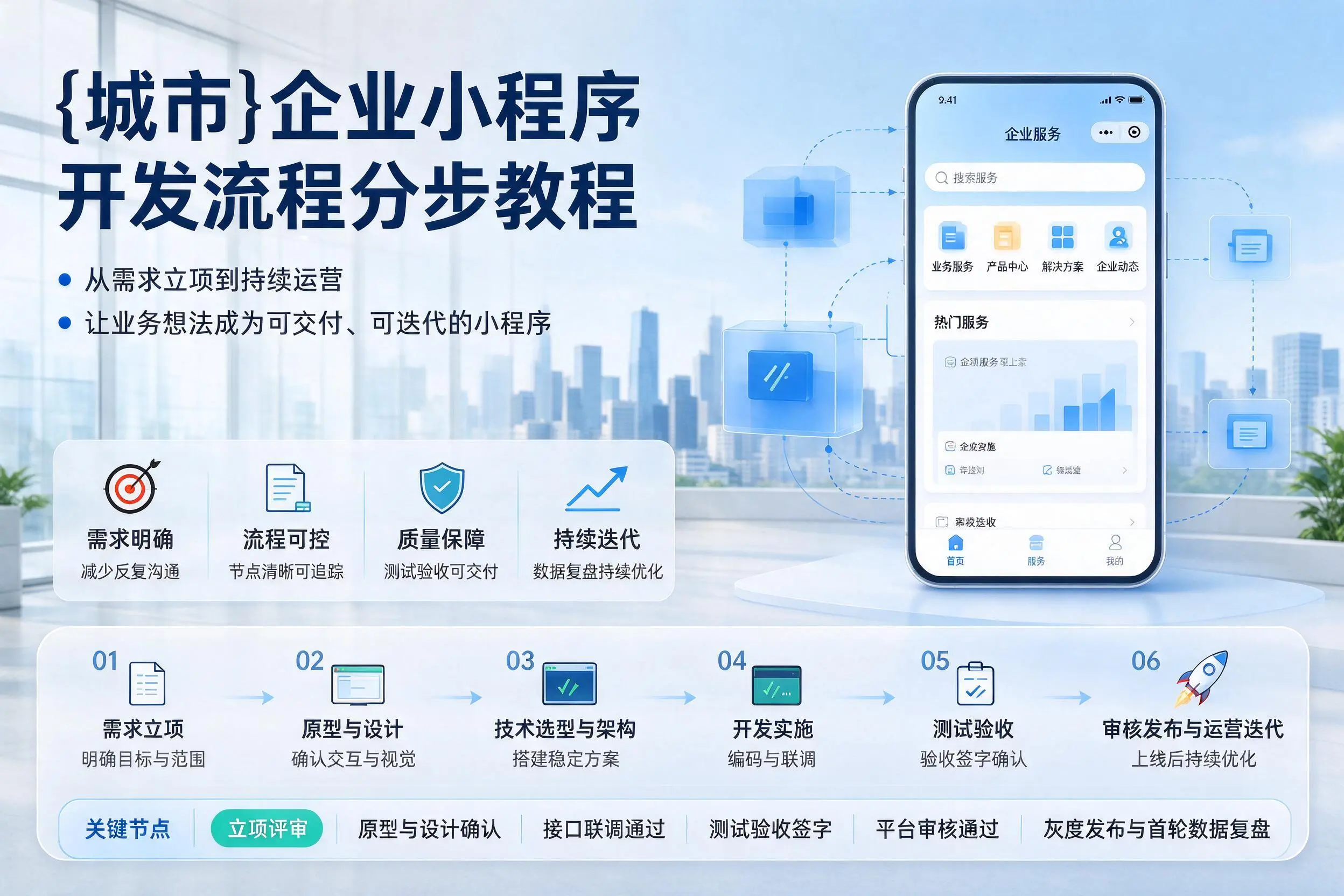 济源企业小程序开发流程分步教程与关键节点说明