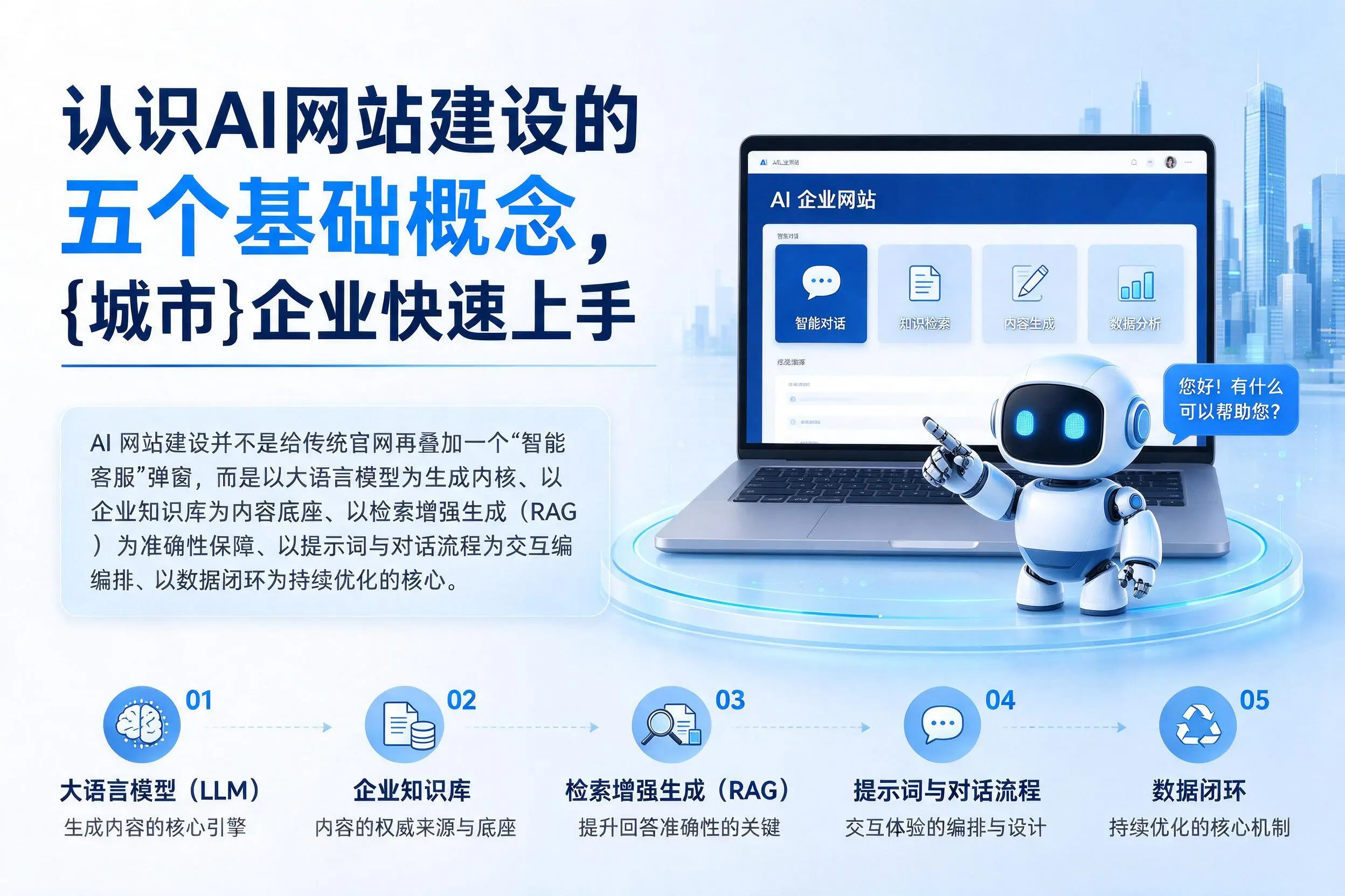 认识AI网站建设的五个基础概念，济源企业快速上手