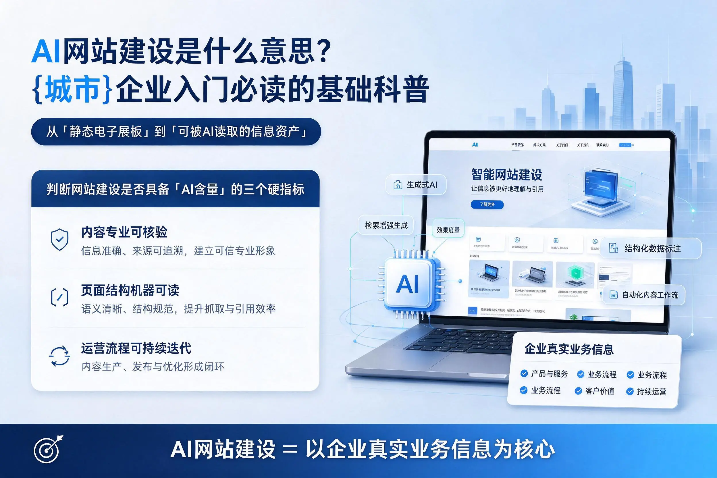 AI网站建设是什么意思？济源企业入门必读的基础科普