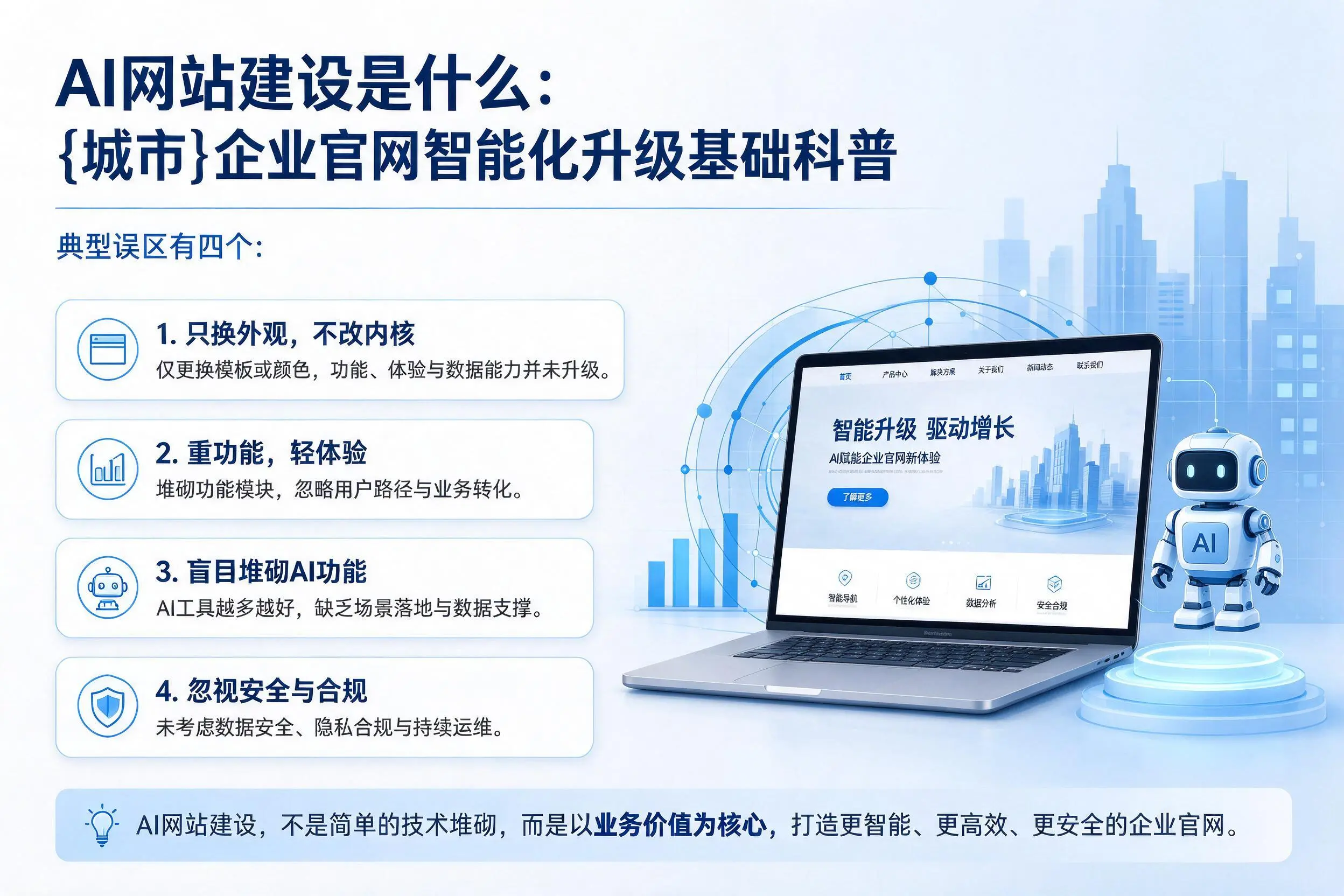 AI网站建设是什么：济源企业官网智能化升级基础科普
