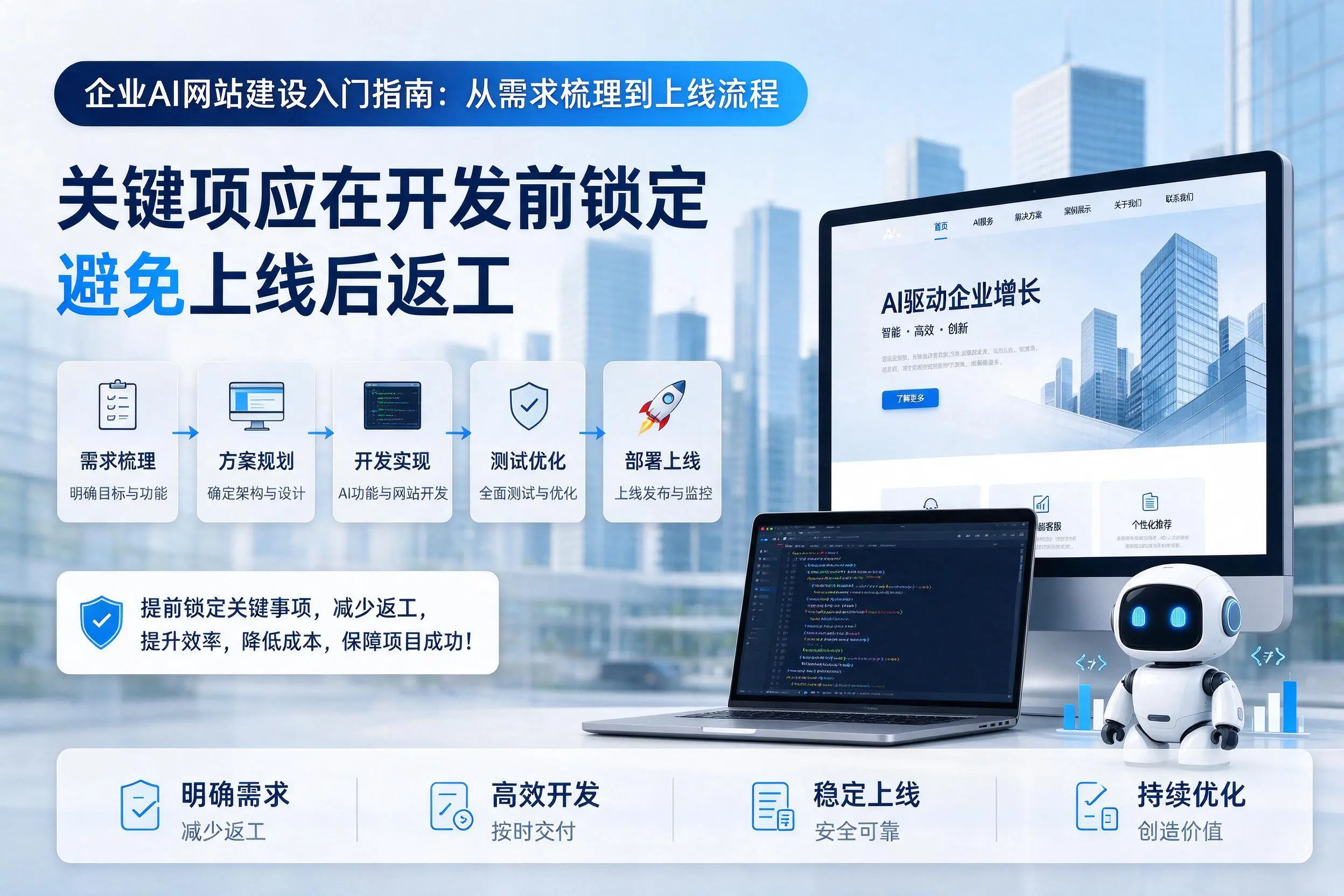 济源企业AI网站建设入门指南:从需求梳理到上线流程