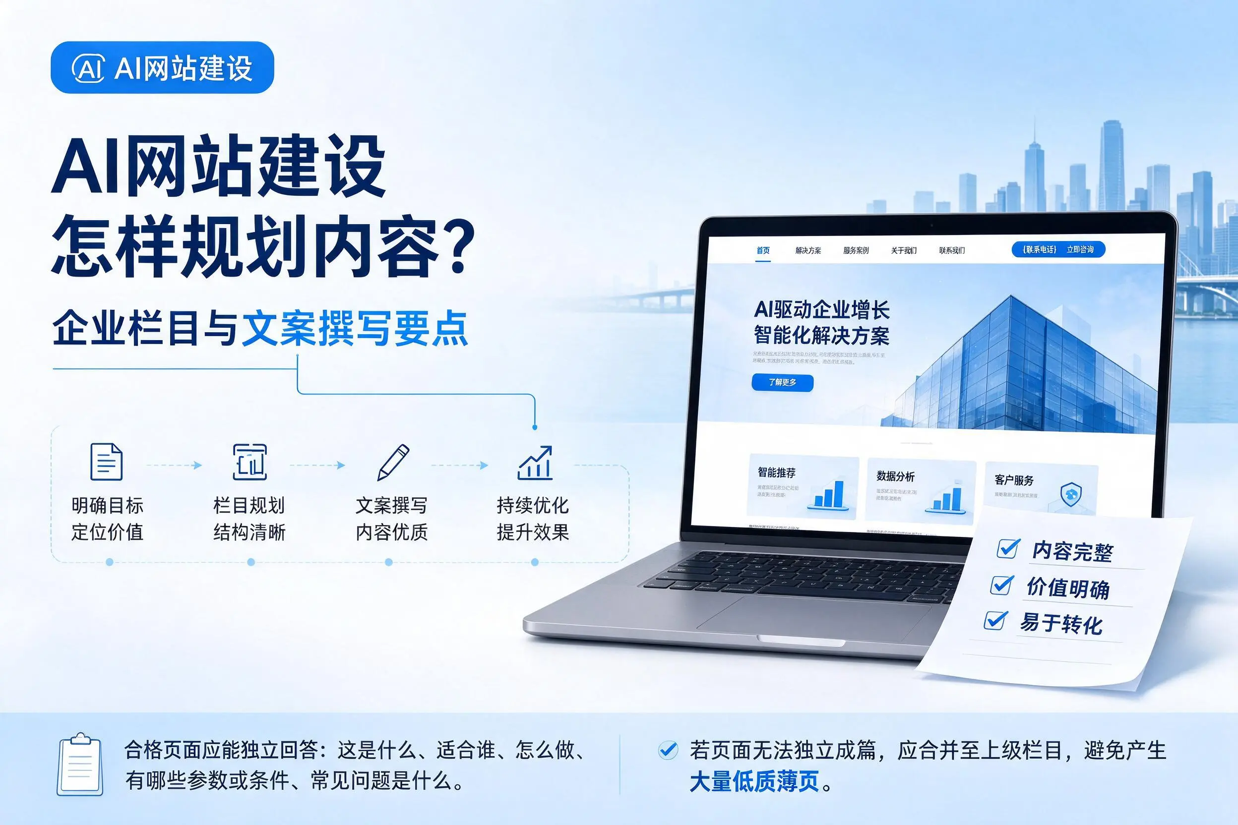 AI网站建设怎样规划内容？济源企业栏目与文案撰写要点