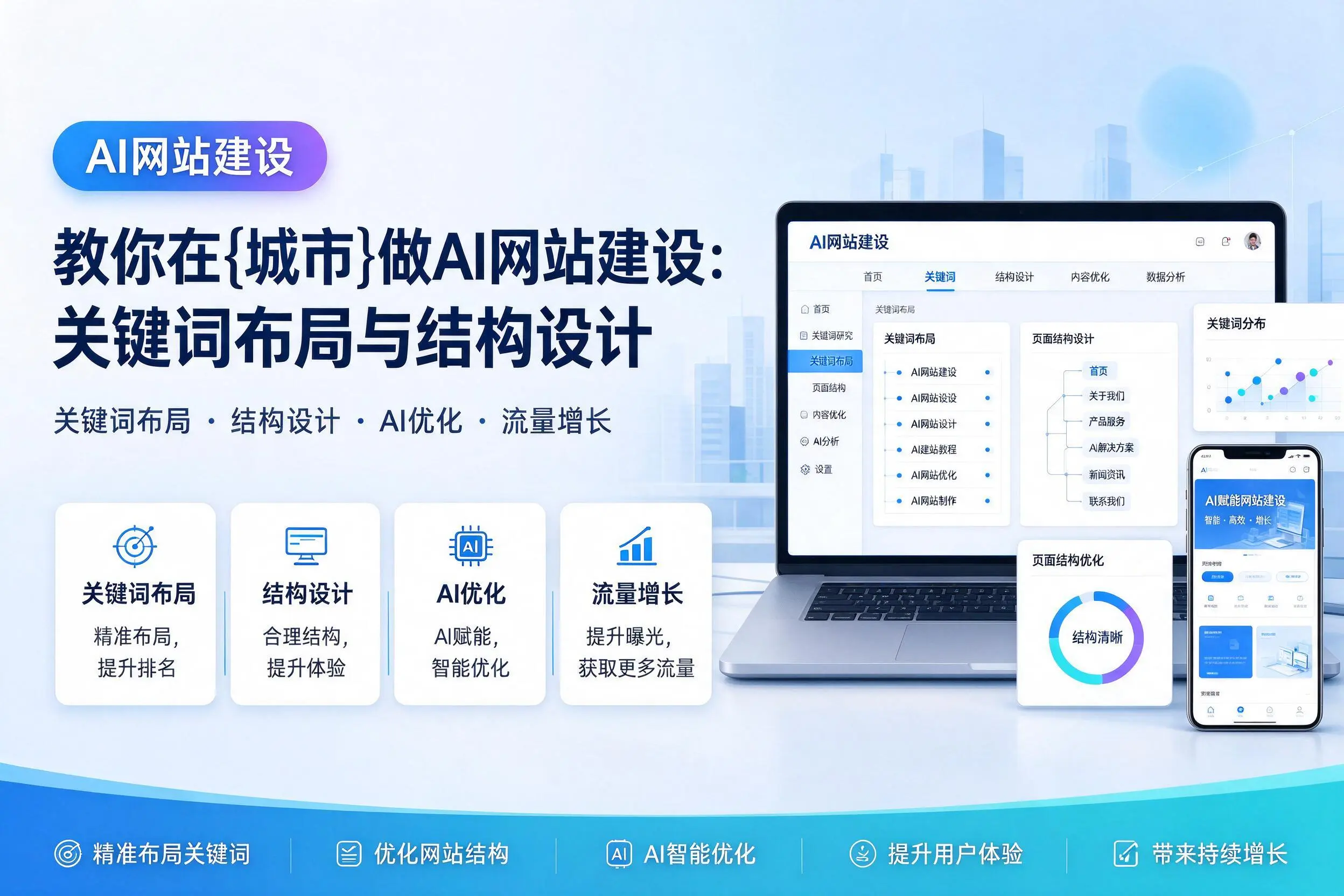 教你在济源做AI网站建设：关键词布局与结构设计
